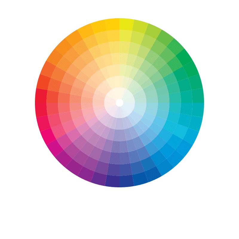 Rotator Pantone® Colour Matching